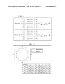 Automatic Gesture Recognition For A Sensor System diagram and image