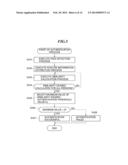 AUTHENTICATION APPARATUS THAT AUTHENTICATES OBJECT, AUTHENTICATION METHOD,     AND STORAGE MEDIUM diagram and image