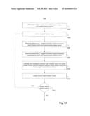 USING RELEVANCE FEEDBACK IN FACE RECOGNITION diagram and image