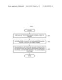 METHOD AND APPARATUS FOR DETECTING AND TRACKING LIPS diagram and image