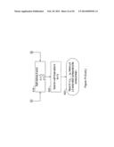 WEIGHTED ENTROPY MINIMIZATION FOR OPTIMIZING A LOG-CHROMATICITY NORMAL FOR     USE IN AN IMAGE PROCESS diagram and image