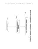 SPATIALLY VARYING LOG-CHROMATICITY NORMALS FOR USE IN AN IMAGE PROCESS diagram and image