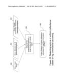 SPATIALLY VARYING LOG-CHROMATICITY NORMALS FOR USE IN AN IMAGE PROCESS diagram and image