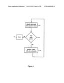 LOG-CHROMATICITY CLUSTERING PIPELINE FOR USE IN AN IMAGE PROCESS diagram and image