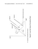 LOG-CHROMATICITY CLUSTERING PIPELINE FOR USE IN AN IMAGE PROCESS diagram and image