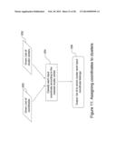 LOG-CHROMATICITY CLUSTERING PIPELINE FOR USE IN AN IMAGE PROCESS diagram and image