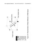 LOG-CHROMATICITY CLUSTERING PIPELINE FOR USE IN AN IMAGE PROCESS diagram and image