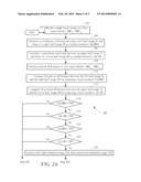 METHOD OF AUTOMATICALLY DETECTING IMAGE FORMAT AND DEVICE THEREOF diagram and image