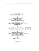 IMAGE FILTERING BASED ON STRUCTURAL INFORMATION diagram and image