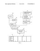 Broadcasting and Detection System and Method diagram and image