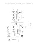 CARRIER PHASE ESTIMATION FOR OPTICALLY COHERENT QPSK BASED ON     WIENER-OPTIMAL AND ADAPTIVE MULTI-SYMBOL DELAY DETECTION (MSDD) diagram and image