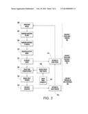 CONTROL OF PHOTORECEPTOR BELT DETENSIONING CYCLES USING EXTENDED SLOWER     BELT ROTATION diagram and image