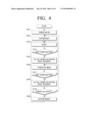 IMAGE FORMING APPARATUS AND METHOD OF CONTROLLING POWER THEREOF diagram and image