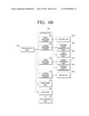 IMAGE FORMING APPARATUS AND METHOD OF CONTROLLING POWER THEREOF diagram and image