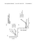 T-Cell Redirecting Bispecific Antibodies for Treatment of Disease diagram and image