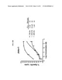 T-Cell Redirecting Bispecific Antibodies for Treatment of Disease diagram and image