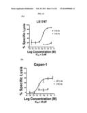 T-Cell Redirecting Bispecific Antibodies for Treatment of Disease diagram and image