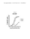 T-Cell Redirecting Bispecific Antibodies for Treatment of Disease diagram and image