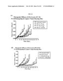 T-Cell Redirecting Bispecific Antibodies for Treatment of Disease diagram and image