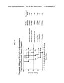 T-Cell Redirecting Bispecific Antibodies for Treatment of Disease diagram and image