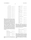 T-Cell Redirecting Bispecific Antibodies for Treatment of Disease diagram and image