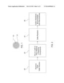 SOY, LENTIL OR EXTRACT STABILIZED, BIOCOMPATIBLE GOLD NANOPARTICLES diagram and image