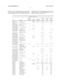 Method for Treating Skin with Retinoids and Retinoid Boosters diagram and image