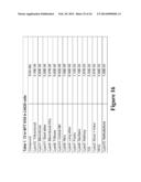 NOVEL BISAMINOQUINOLINE COMPOUNDS, PHARMACEUTICAL COMPOSITIONS PREPARED     THEREFROM AND THEIR USE diagram and image