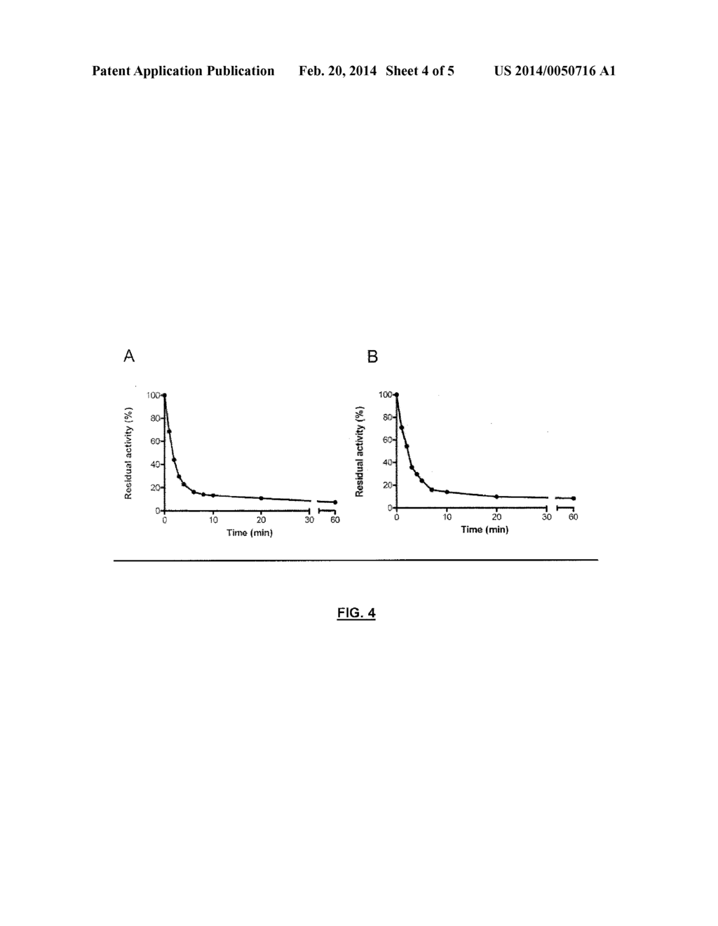 NOVEL PROCOAGULANT MOLECULAR DECOY FOR TREATING HEMOPHILIA A OR B WITH OR     WITHOUT INHIBITOR - diagram, schematic, and image 05