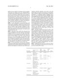 Cell-Penetrating Anti-DNA Antibodies and Uses Thereof Inhibit DNA Repair diagram and image