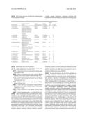 Cell-Penetrating Anti-DNA Antibodies and Uses Thereof Inhibit DNA Repair diagram and image