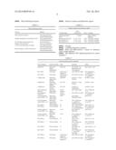 MUTANT CD83 PROMOTER AND USE THEREOF diagram and image