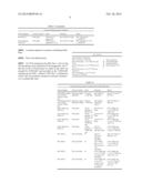 MUTANT CD83 PROMOTER AND USE THEREOF diagram and image