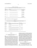 MUTANT CD83 PROMOTER AND USE THEREOF diagram and image