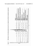 Optimized Synthesis Of Pure, Non-Polymorphic, Crystalline Bile Acids With     Defined Particle Size diagram and image