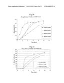 DRUG DELIVERY SYSTEMS COMPRISING SOLID SOLUTIONS OF WEALKLY BASIC DRUGS diagram and image