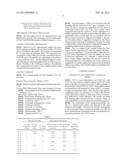 COMPOSITION, GLUCOSE METABOLISM-IMPROVING AGENT, AND METHOD FOR IMPROVING     GLUCOSE METABOLISM diagram and image