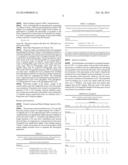 METHODS OF PROCESSING RAW FOODS AND RELATED FOOD  PRODUCTS diagram and image