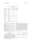 Specific Vanillyl Lignans And Use Thereof As Taste Improvers diagram and image