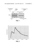 DUAL SINGLE SIDED SPUTTER CHAMBERS WITH SUSTAINING HEATER diagram and image