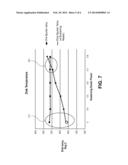 DUAL SINGLE SIDED SPUTTER CHAMBERS WITH SUSTAINING HEATER diagram and image