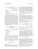 PROCESS AND COMPOSITION FOR TREATING METAL SURFACES USING TRIVALENT     CHROMIUM COMPOUNDS diagram and image