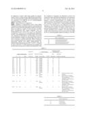 SURFACE-TREATED METAL MATERIAL AND AQUEOUS METAL SURFACE-TREATMENT AGENT diagram and image