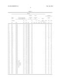 SURFACE-TREATED METAL MATERIAL AND AQUEOUS METAL SURFACE-TREATMENT AGENT diagram and image