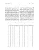 SURFACE-TREATED METAL MATERIAL AND AQUEOUS METAL SURFACE-TREATMENT AGENT diagram and image