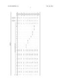 HIGH STRENGTH STEEL SHEET HAVING EXCELLENT FORMABILITY AND STABILITY OF     MECHANICAL PROPERTIES AND METHOD FOR MANUFACTURING THE SAME diagram and image