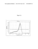 DEVELOPMENT OF A HIGHLY SENSITIVE QUANTIFICATION SYSTEM FOR ASSESSING DNA     DEGRADATION AND QUALITY IN FORENSIC SAMPLES diagram and image