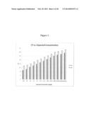 DEVELOPMENT OF A HIGHLY SENSITIVE QUANTIFICATION SYSTEM FOR ASSESSING DNA     DEGRADATION AND QUALITY IN FORENSIC SAMPLES diagram and image