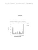 DEVELOPMENT OF A HIGHLY SENSITIVE QUANTIFICATION SYSTEM FOR ASSESSING DNA     DEGRADATION AND QUALITY IN FORENSIC SAMPLES diagram and image