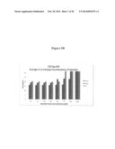 DEVELOPMENT OF A HIGHLY SENSITIVE QUANTIFICATION SYSTEM FOR ASSESSING DNA     DEGRADATION AND QUALITY IN FORENSIC SAMPLES diagram and image